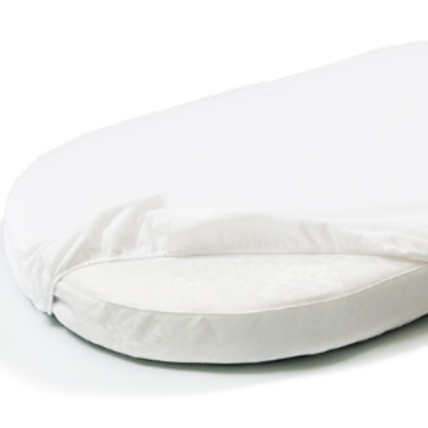 Αδιάβροχο επίστρωμα κούνιας μεγάλο για Smart Bed / Nika Αδιάβροχο επίστρωμα κούνιας μεγάλο για Smart Bed / Nika