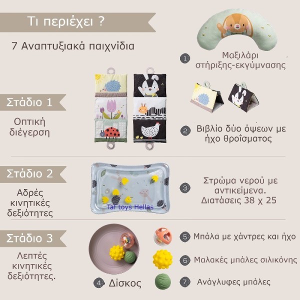TUMMY TIME ESSENTIALS KIT ΣΕΤ ΔΩΡΟΥ ΜΕ 7 ΠΑΙΧΝΙΔΙΑ ΑΝΑΠΤΥΞΗΣ