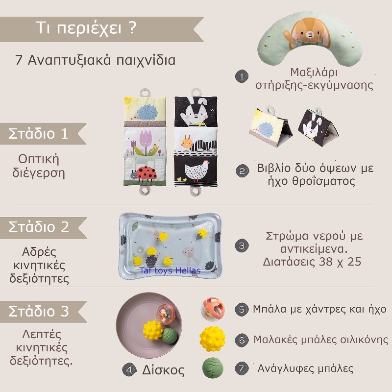 TUMMY TIME ESSENTIALS KIT ΣΕΤ ΔΩΡΟΥ ΜΕ 7 ΠΑΙΧΝΙΔΙΑ ΑΝΑΠΤΥΞΗΣ