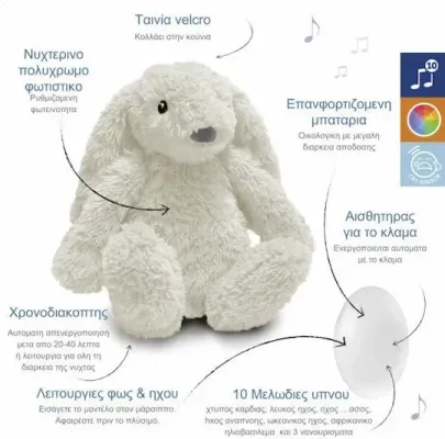 RO ΛΑΓΟΥΔΑΚΙ ΛΕΥΚΟ ΦΩΣ ΕΠΑΝΑΦΟΡΤΙΖΟΜΕΝΟ RO ΛΑΓΟΥΔΑΚΙ ΛΕΥΚΟ ΦΩΣ ΕΠΑΝΑΦΟΡΤΙΖΟΜΕΝΟ