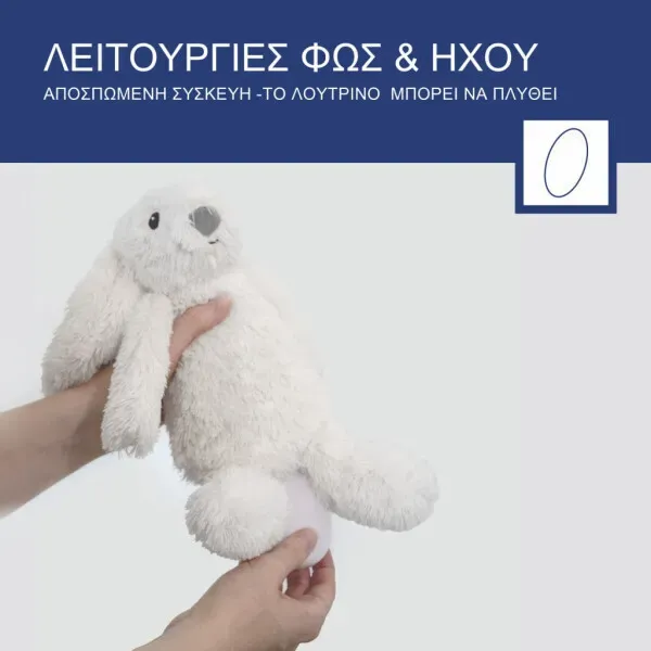 RO ΛΑΓΟΥΔΑΚΙ ΛΕΥΚΟ ΦΩΣ ΕΠΑΝΑΦΟΡΤΙΖΟΜΕΝΟ