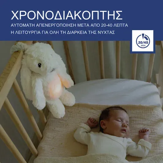 RO ΛΑΓΟΥΔΑΚΙ ΛΕΥΚΟ ΦΩΣ ΕΠΑΝΑΦΟΡΤΙΖΟΜΕΝΟ