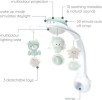 3 IN 1 PROJECTOR MUSICAL MOBILE (ΜΕΝΤΑ)