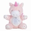 Προβολέας Unicorn από μαλακό ύφασμα & κινούμενο κεφάλι Προβολέας Unicorn από μαλακό ύφασμα & κινούμενο κεφάλι