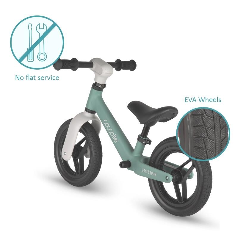 ΠΟΔΗΛΑΤΟ ΙΣΟΡΡΟΠΙΑΣ FIRST WAY SUMMER MINT