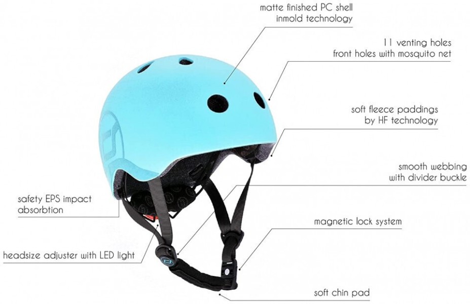 Helmet Size S blueberry