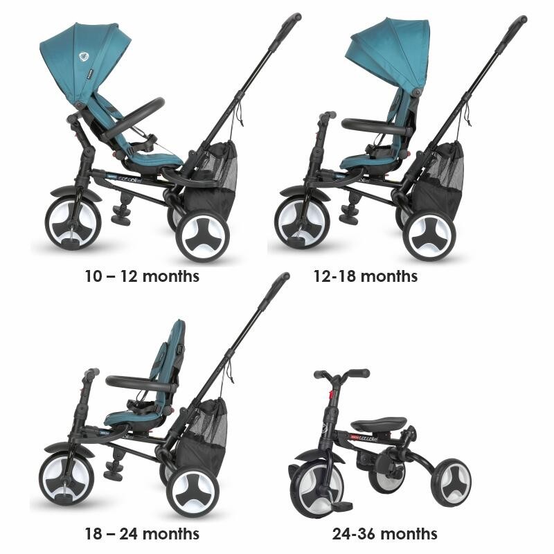 COCCOLLE SPECTRA PLUS ATLANTIC BLUE ULTRAFOLTABLE TRICYCLE ΤΡΙΚΥ