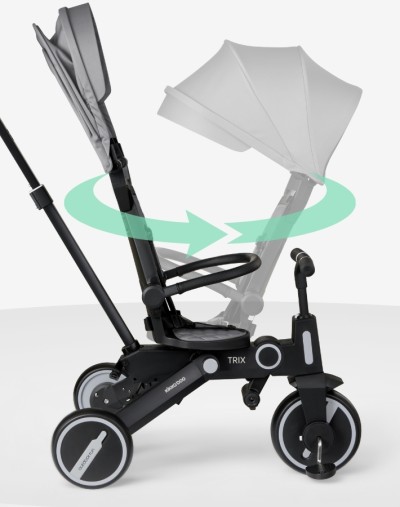 TRIX MINT 7in1 TRICYCLE ΤΡΙΚΥΚΛΟ ΠΟΔΗΛΑΤΟ