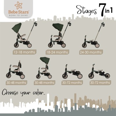 ΤΡΙΚΥΚΛΟ ΠΟΔΗΛΑΤΟ URBAN 7in1 NATURAL BEIGE