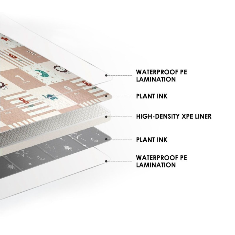 Χαλάκι δραστηριοτήτων διπλής όψης Boho 200*180*1cm   100-502